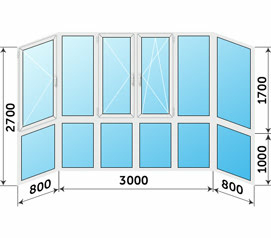 Остекление Rehau 4600x2700 панорамное