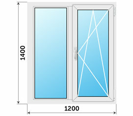 Окно Рехау 1 камера двухстворчатое 1200x1400