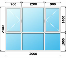 Панорамное окно 3000x2400 Рехау