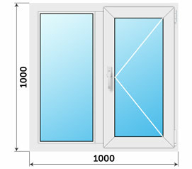 Однокамерное окно Rehau 1000x1000 на две створки