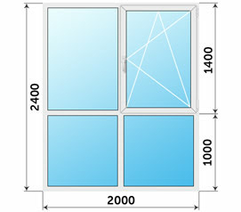 Панорамное окно Рехау 2000x2400
